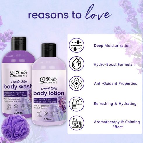 Globus Naturals Lavender Body Lotion & Body Wash Skincare Combo with Loofa