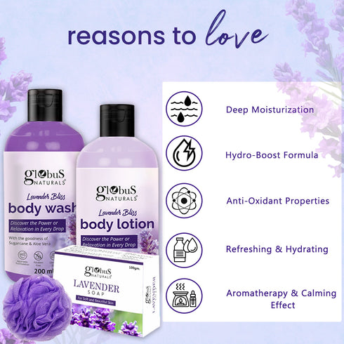 Globus Naturals Lavender Body Lotion Soap & Body Wash Skincare Combo with Loofa