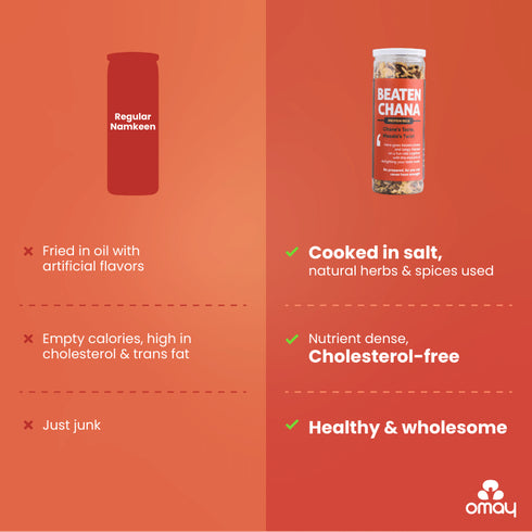 Omay Foods Beaten Chana - Protein Rich