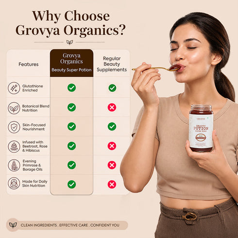 Jeena Sikho Beauty Potion Super Food
