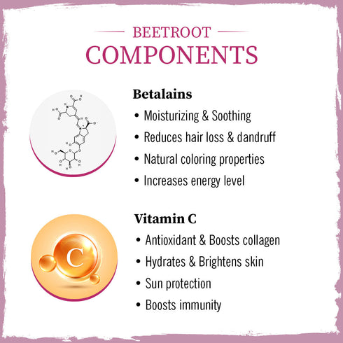 Keya Seth Aromatherapy Beetroot Powder with Betalains & Vitamin C for Glowing Skin