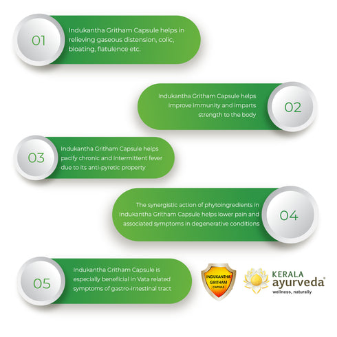 Kerala Ayurveda Indukantha Gritham Capsule