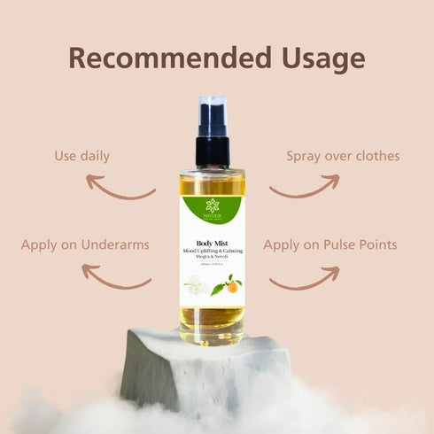 Natuur Eau De Toilette SERENE ( For Women) Mogra and Neroli 100ml