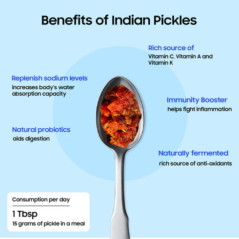 Postcard Gujarati Chhunda Pickle