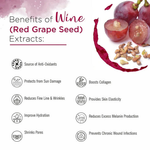Keya Seth Aromatherapy Wine Facial Kit 6 Steps