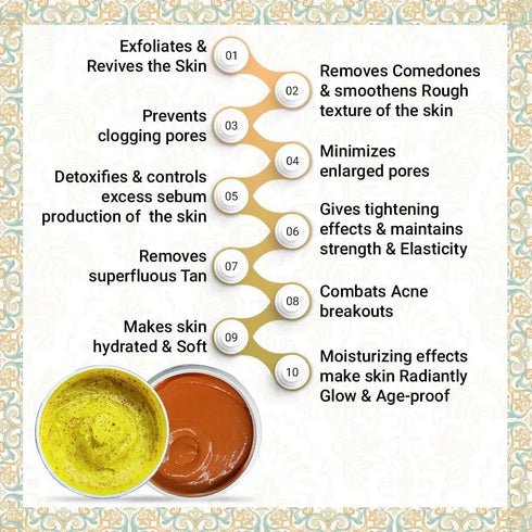 Keya Seth Aromatherapy Shahi Ubtan Scrub & Pack Combo