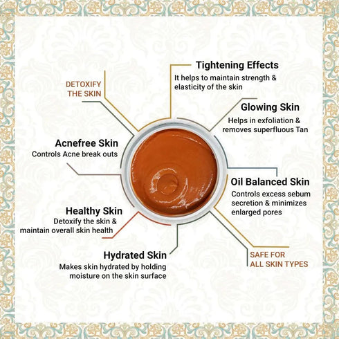 Keya Seth Aromatherapy Shahi Ubtan Pack All Skin Types