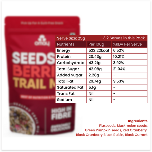 Omay Foods Berries Mix, 80g (4pcs)