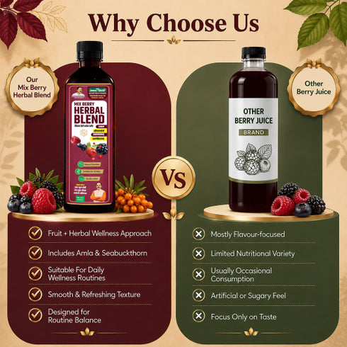 Jeena Sikho Mix Berry Herbal Blend Juice
