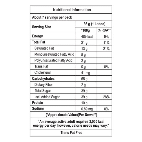 Chitale Bandhu Mithaiwale Besan Ladoo