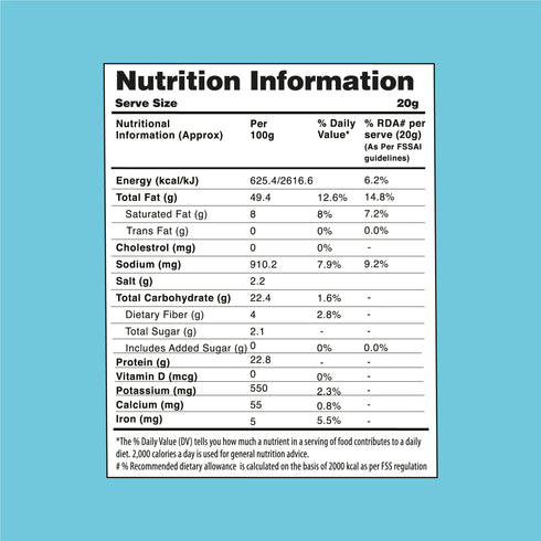 Mom's Roasted Black Pepper Peanuts