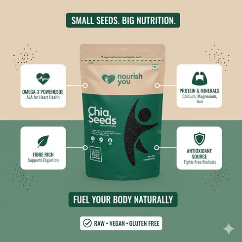 Nourish You Black chia seeds | Superfood | Rich in Omega-3 and Fiber