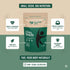 Nourish You Black chia seeds | Superfood | Rich in Omega-3 and Fiber