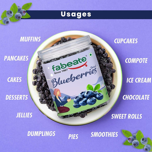 Fabeato Berries Combo Pack