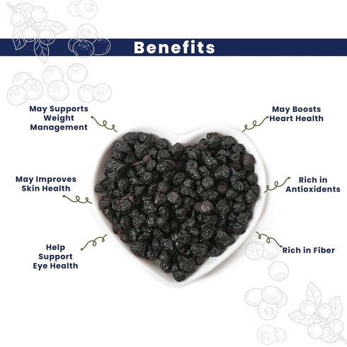 Fabeato Berries Combo Pack