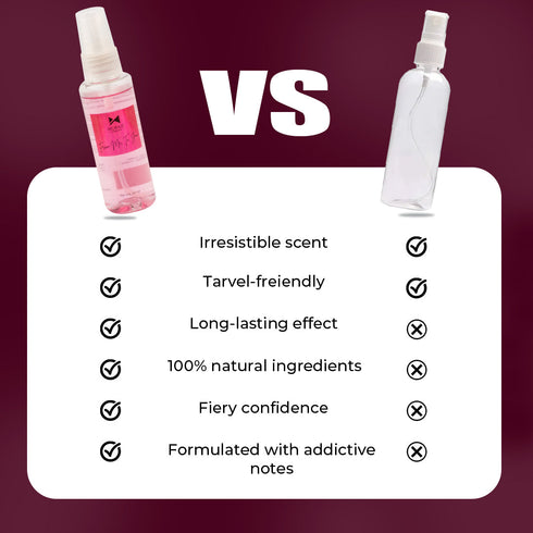 Moraze Cosmetics Luxury Body Perfumes Pack of 4