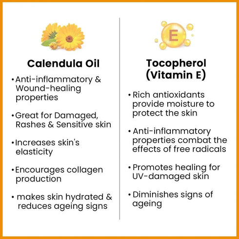 Keya Seth Aromatherapy Neroli & Calendula Winter Body Oil for Dry & Sensitive Skin