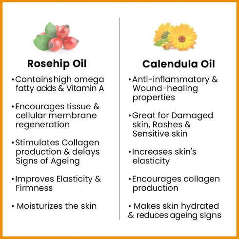 Keya Seth Aromatherapy Rosehip Body Oil