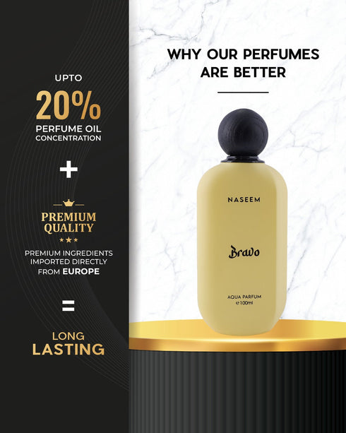 Naseem BRAVO Perfume