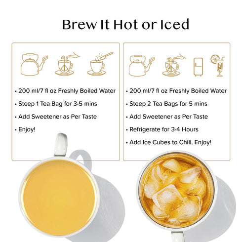 Vahdam Tea Turmeric Ginger Herbal Tea Tisane