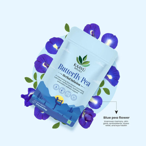 Kaayu-Rituals-Butterfly-Pea-Herbal-Tea