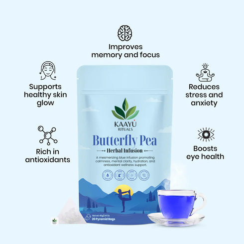 Kaayu-Rituals-Butterfly-Pea-Herbal-Tea