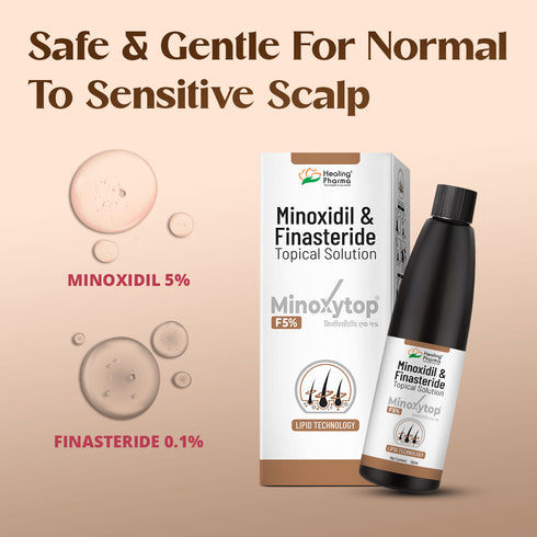 Healing Pharma Minoxytop F 5% Minoxidil Finasteride Hair Regrowth Solution