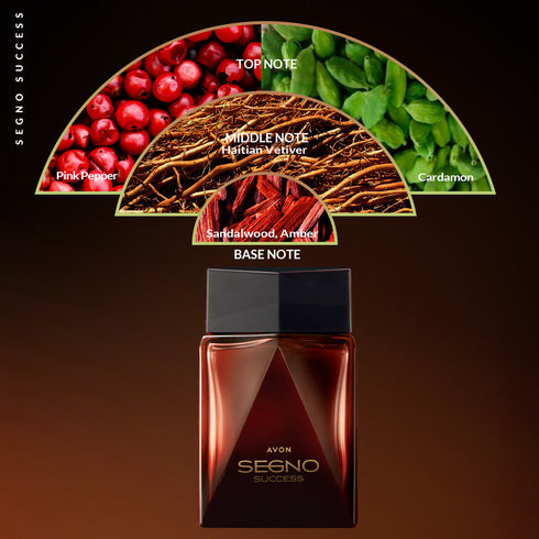 Avon Segno EDT