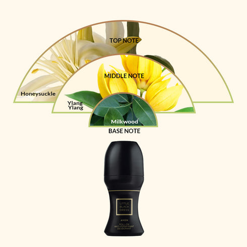Avon Little Black Dress Roll | On Deodorant