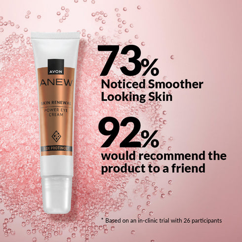 Avon Anew Skin Renewal Power Eye Cream
