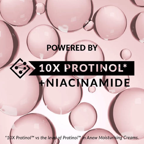 Avon Anew Skin Renewal Power Cream