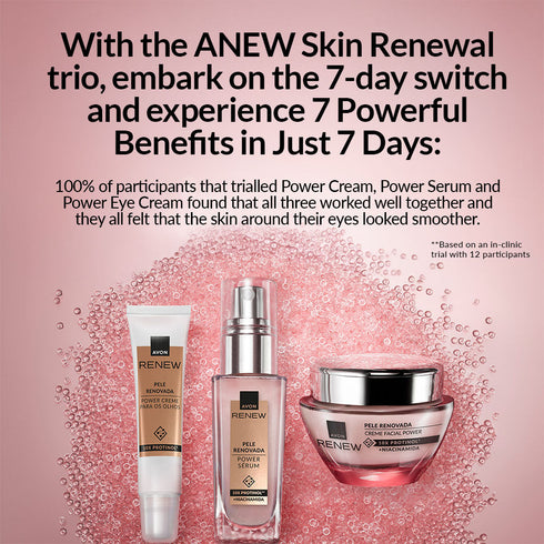 Avon Anew Skin Renewal Power Cream