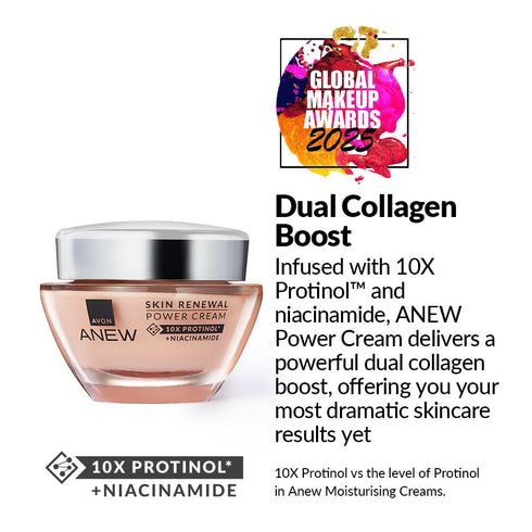 Avon Anew Skin Renewal Power Cream