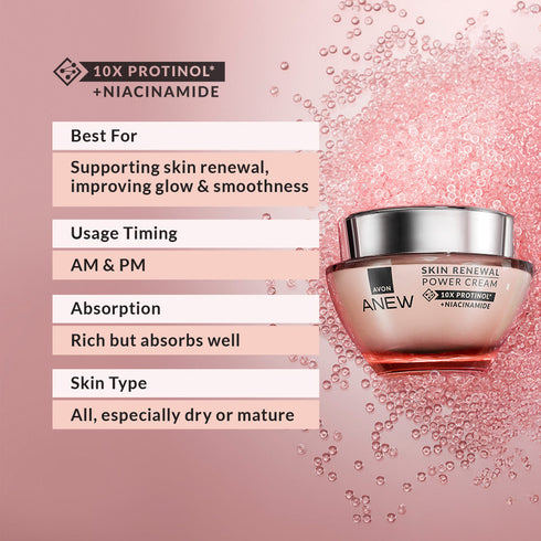 Avon Anew Skin Renewal Power Cream