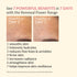 Avon Anew Skin Renewal Power Cream