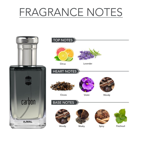 Ajmal Perfumes India CARBON Perfume for Men