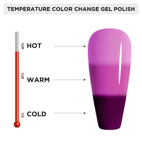 Shills Professional Color Change Gel Polish
