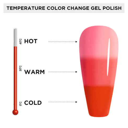 Shills Professional Color Change Gel Polish