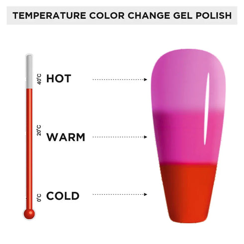 Shills Professional Color Change Gel Polish