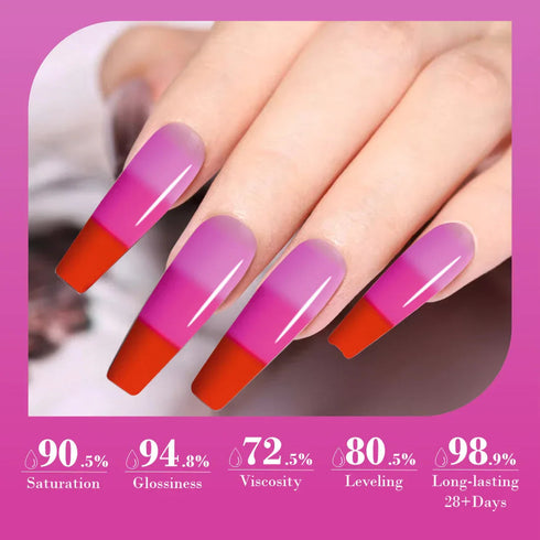 Shills Professional Color Change Gel Polish