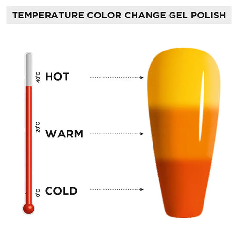 Shills Professional Color Change Gel Polish
