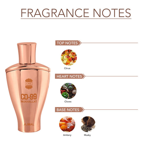 Ajmal Perfumes India CD99 MUKHALLAT Non-Alcoholic Attar Unisex