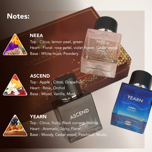 Ajmal Perfumes India CELEBRATION Perfume Giftpack for Unisex