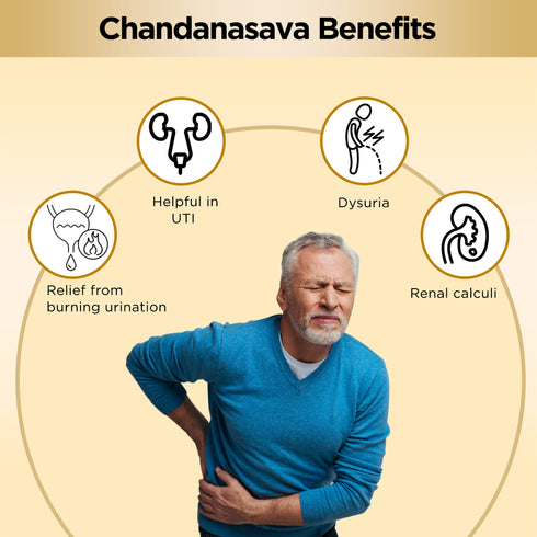 Multani Pharmaceuticals Limited Multani Ayurvedic Chandanasava Syrup Beneficial In Kidney Issues & Urinary Tract Infection UTI