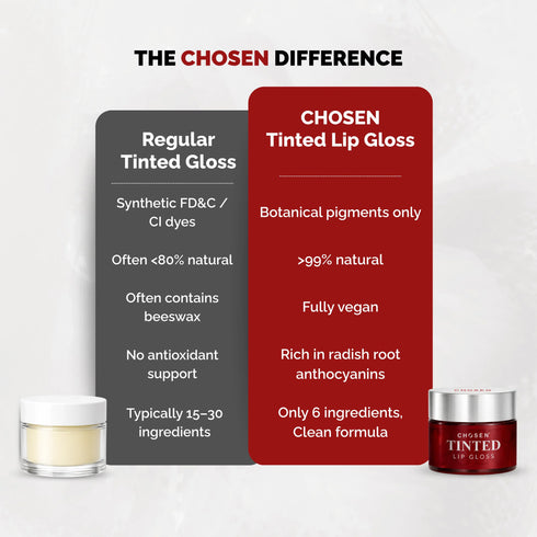 Chosen CHOSEN Tinted Lip Gloss
