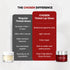 Chosen CHOSEN Tinted Lip Gloss