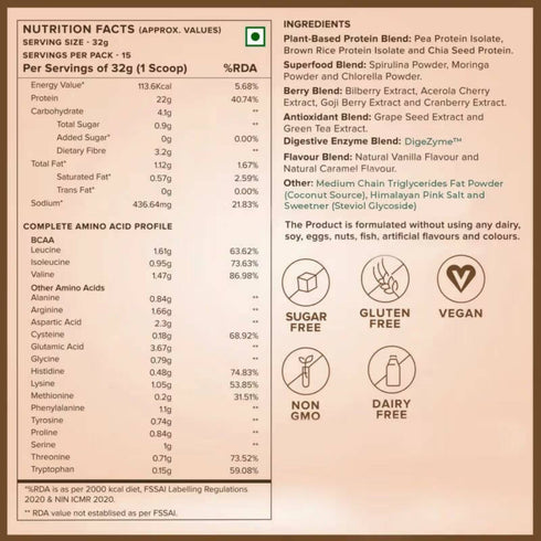 Wellbeing Nutrition Superfood Plant Protein Isolate
