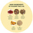 Pravek Golden Face Oil