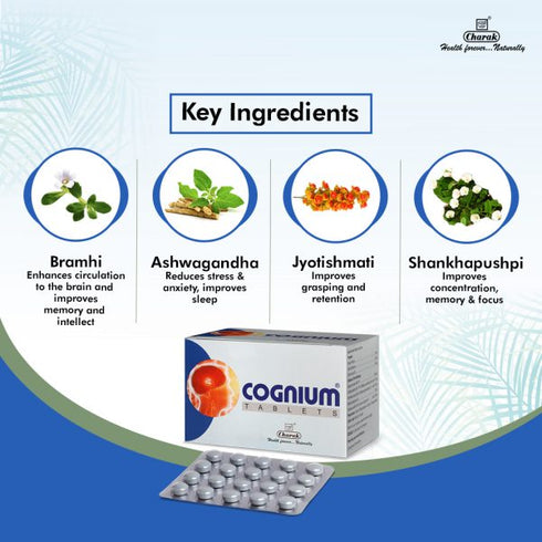 Charak Pharma Cognium Tablets