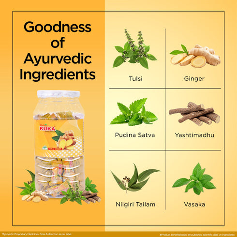 Multani Pharmaceuticals Limited Multani Tulsi Ginger Cough Lozenges Jar pack Relief From Cough Sore Throat Soreness